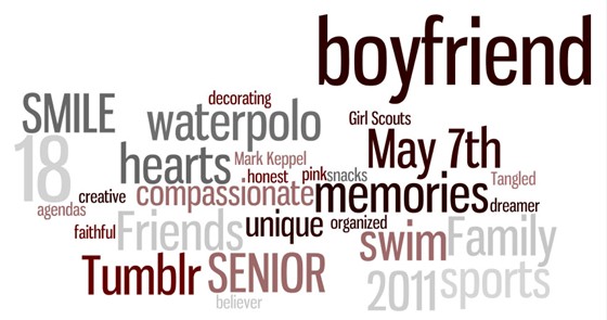 Wordle: Wordle